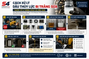 Cách xử lý dầu thủy lực bị trắng sữa theo 7 bước