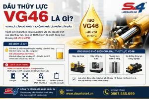 Dầu thủy lực VG46 là gì và độ nhớt ISO VG46