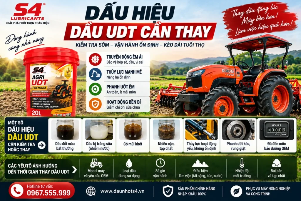 Dấu hiệu dầu UDT cần thay trên máy kéo và máy nông nghiệp