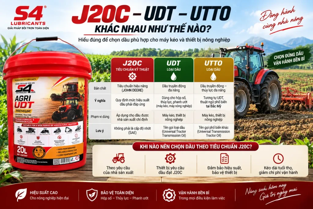 J20C UDT UTTO khác nhau như thế nào khi chọn dầu máy kéo