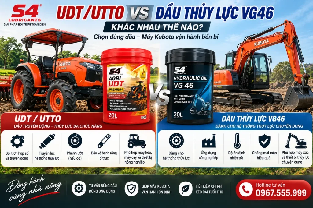 UDT UTTO và dầu thủy lực VG46 khác nhau thế nào trên máy Kubota